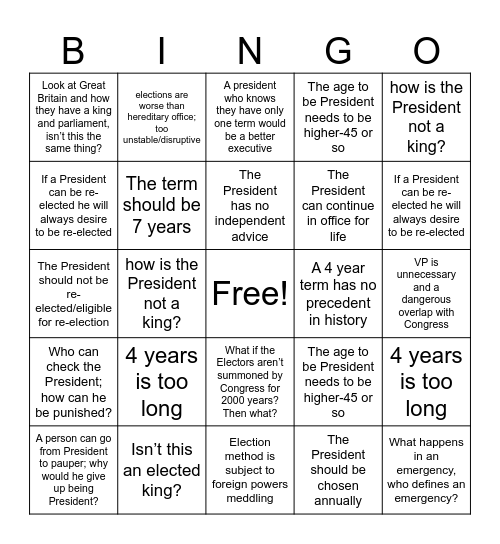 Antifederalist Bingo Card