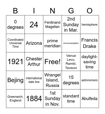 Chopping Up the World Bingo Card