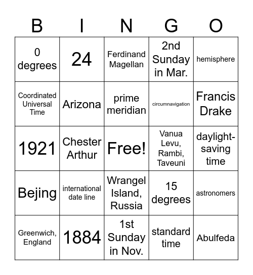 Chopping Up the World Bingo Card