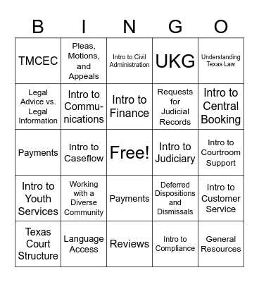 NEO Manual Bingo! Bingo Card