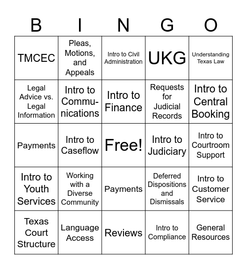 NEO Manual Bingo! Bingo Card