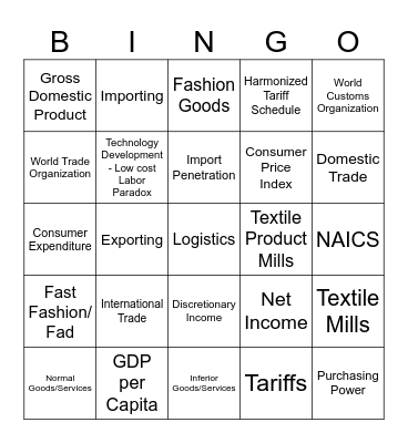 Global Economy Bingo Card