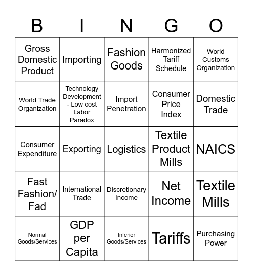 Global Economy Bingo Card