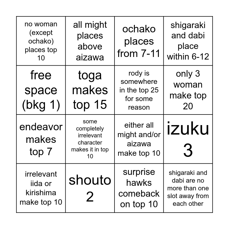 mha popularity poll 9 results Bingo Card