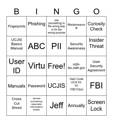 Security Awareness Bingo Card