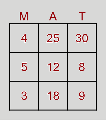 Multiplication Bingo Card