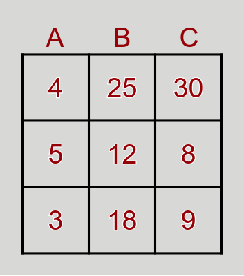 Multiplication Bingo Card