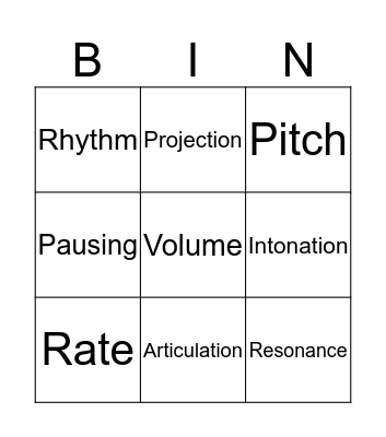 Speech & Drama Bingo Card