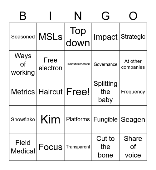 Meeting Bingo Card