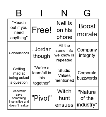 QA Meeting Bingo Card