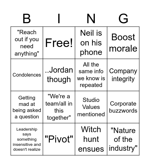 QA Meeting Bingo Card