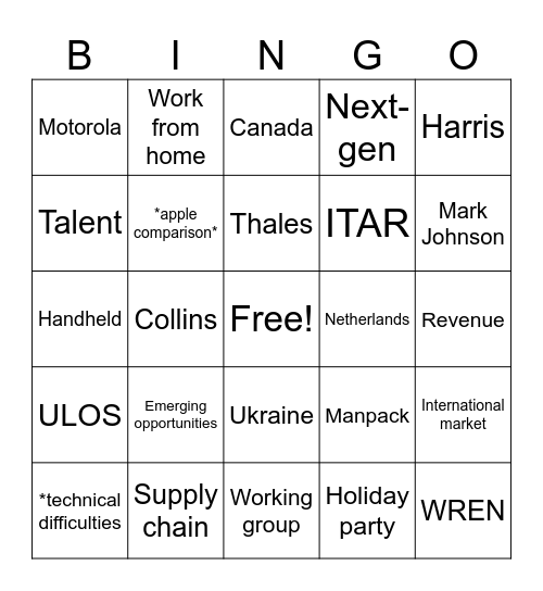 TWT Townhall 10/4/23 Bingo Card