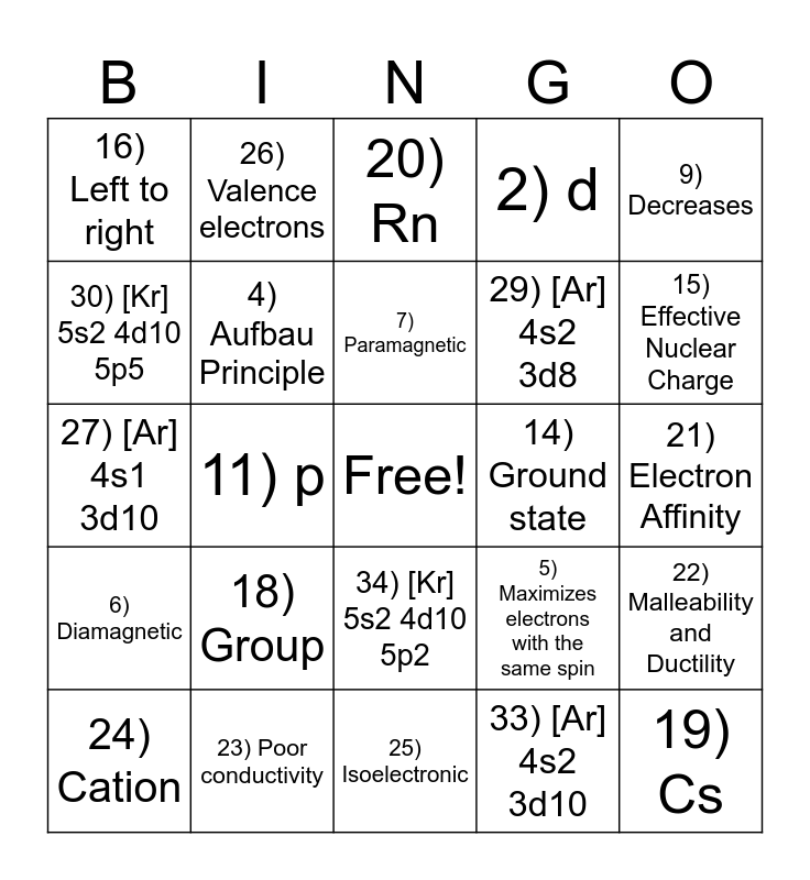 Chapter 4 Review Bingo Card
