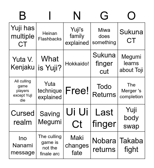 Jujutsu Kaisen future predictions Bingo Card