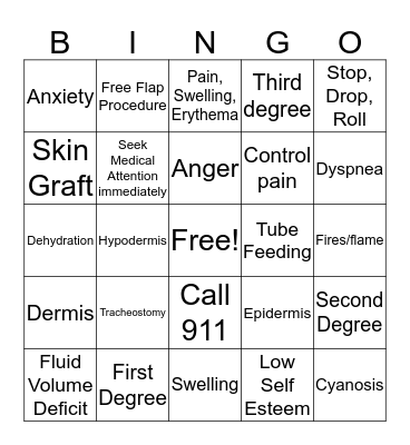Burn Bingo Card