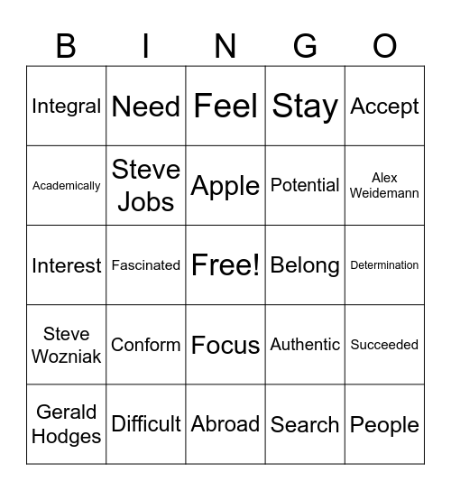 BLAST:Why do we feel the need to belong? Bingo Card