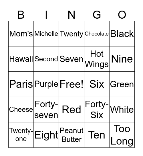 HOW WELL DO YOU KNOW THE BRIDE? Bingo Card