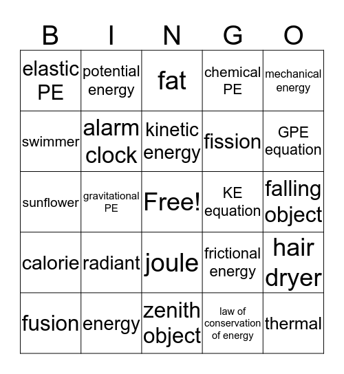 Energy Bingo Card