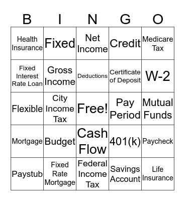 Financial Literacy Bingo Card