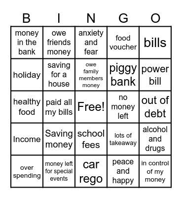 Budget Bingo Card