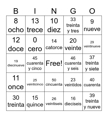 Los Numeros 1-50 Bingo Card