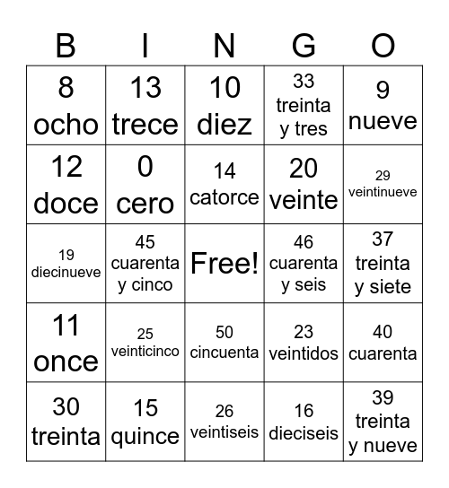 Los Numeros 1-50 Bingo Card