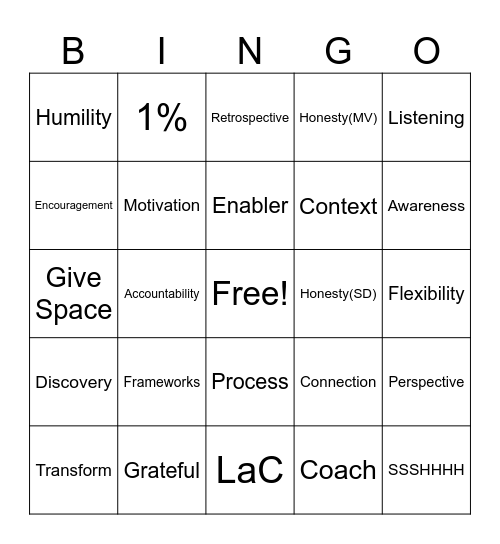 LaC Final Class Game Bingo Card