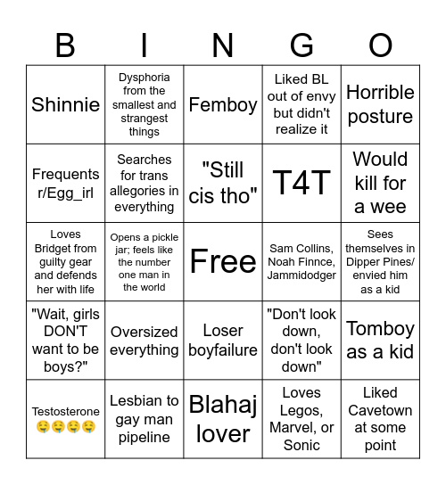 Trans man / transmasc bingo Card