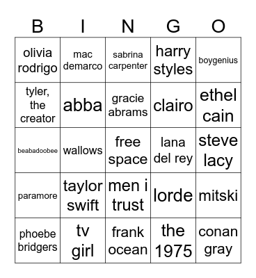 keira’s music taste!!!!!! Bingo Card