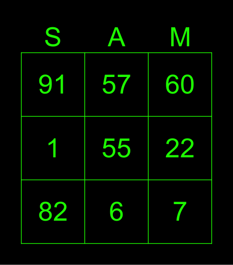 5/10/2023 Bingo Card