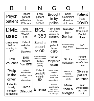 Emergency Department Bingo Card