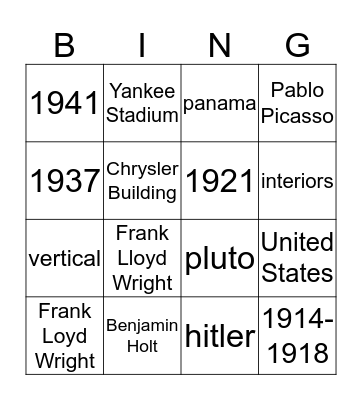 MODERNISM 1900-1950 Bingo Card