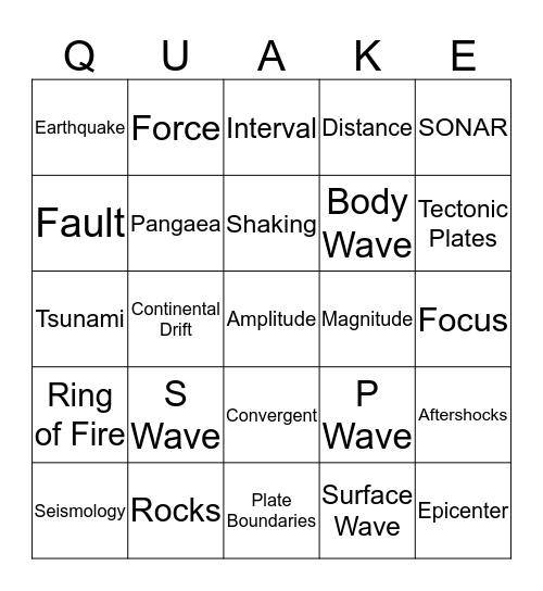 Earthquakes Bingo Card
