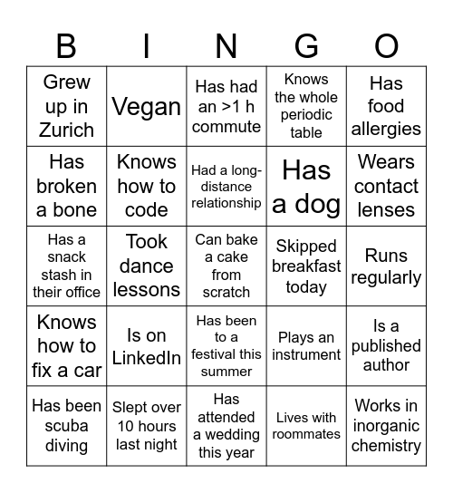 WiNS Mentoring Bingo Card
