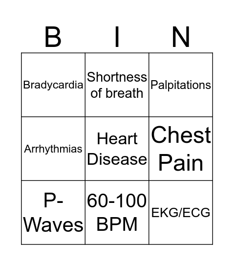 EKG/ECG Bingo Card