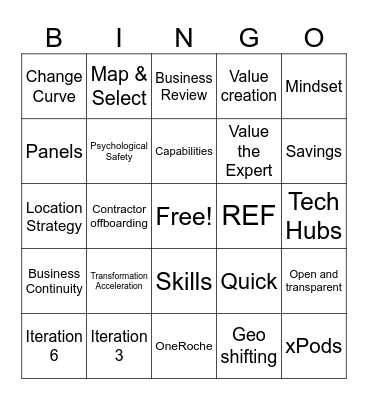 IE&BM Bingo Card