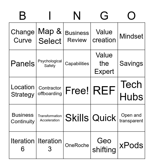 IE&BM Bingo Card