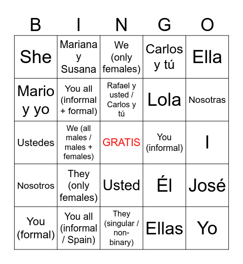 Pronombres Bingo Card