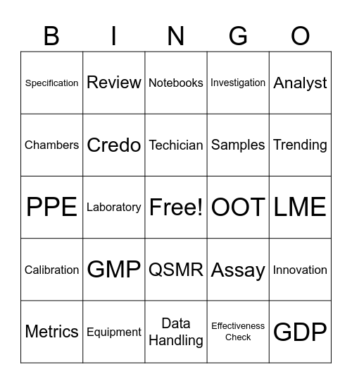 Quality Month 2023 Bingo Card