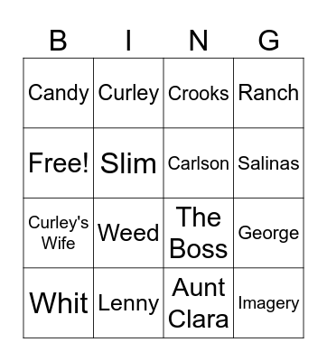 Of Mice and Men Characters and Setting Bingo Card