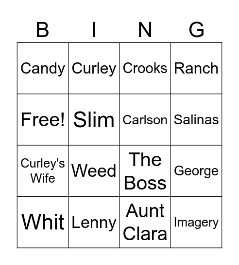 Of Mice and Men Characters and Setting Bingo Card