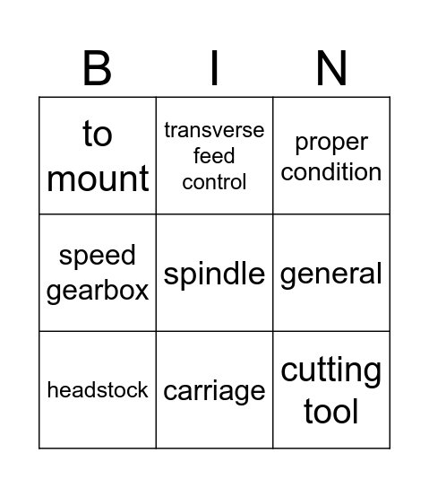 Lathe Bingo Card