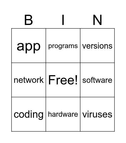 Start Up 5 Unit 3 Lesson 1: Technology Bingo Card