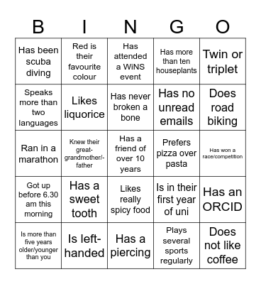 WiNS Mentoring Bingo Card
