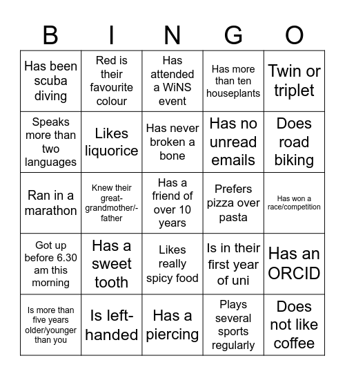 WiNS Mentoring Bingo Card