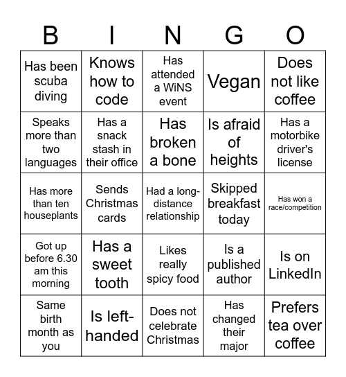 WiNS Mentoring Bingo Card