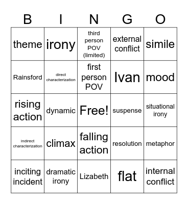 Unit 1 Test Review Bingo Card