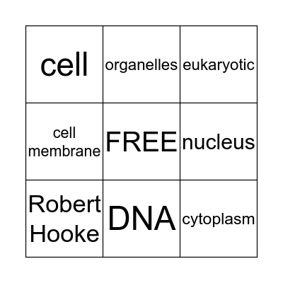 cells Bingo Card