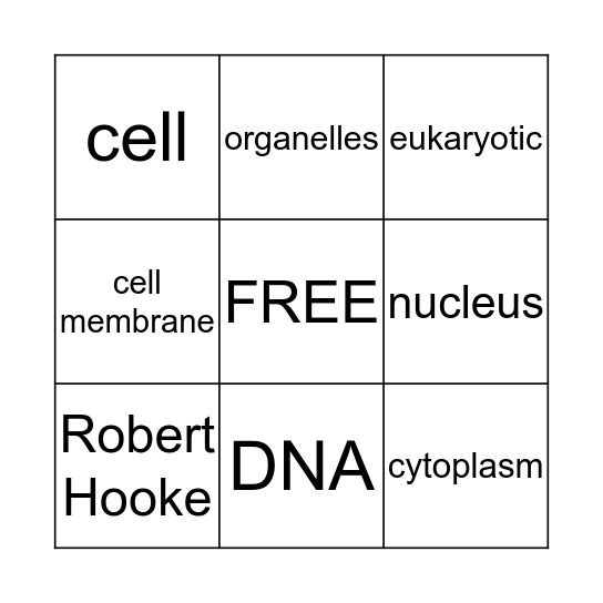 cells Bingo Card