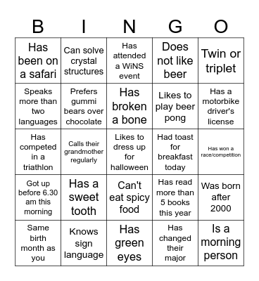 WiNS Mentoring Bingo Card